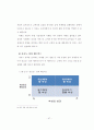 실내 골프연습장의 서비스 마케팅전략에 관한 연구 60페이지