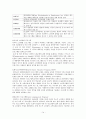 [사회과학] 조기 퇴직으로 인해 겪는 어려움에 대한 문제고찰 - 노인일자리사업을 중심으로 14페이지