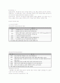   [가족생활교육]06.가족생활교육 프로그램 실행과 평가  5페이지