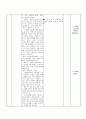 국어과 교수 학습지도안 6. 노래의 아름다움 (1) 청산별곡 9페이지