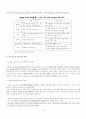 글로벌FDI의 감소추세 전망과 한국의 대응 6페이지