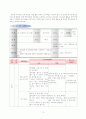 국어과 교수학습지도안 (2)구운몽 2페이지