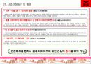 덴마크다이어트 분석 STP SWOT 기타등등 3페이지