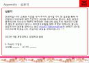 덴마크다이어트 분석 STP SWOT 기타등등 38페이지