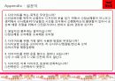덴마크다이어트 분석 STP SWOT 기타등등 39페이지