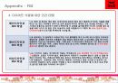 덴마크다이어트 분석 STP SWOT 기타등등 43페이지