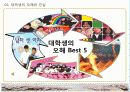 대학생활을 잘하는 방법!! 10페이지