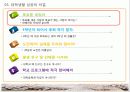 대학생활을 잘하는 방법!! 14페이지