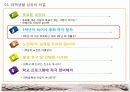 대학생활을 잘하는 방법!! 17페이지