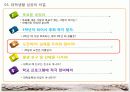 대학생활을 잘하는 방법!! 20페이지