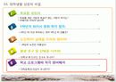 대학생활을 잘하는 방법!! 25페이지