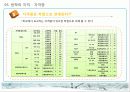 방학생활을 알차게 보내자!! 30페이지
