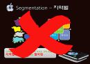 I-Phone_발표자료(파리바케뜨, 닌텐도, 베이직하우스) STP자료 4페이지