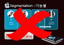 I-Phone_발표자료(파리바케뜨, 닌텐도, 베이직하우스) STP자료 6페이지