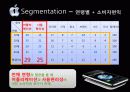 I-Phone_발표자료(파리바케뜨, 닌텐도, 베이직하우스) STP자료 10페이지