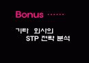I-Phone_발표자료(파리바케뜨, 닌텐도, 베이직하우스) STP자료 19페이지