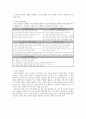 사회복지와 치료 및 토착민이론 9페이지