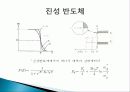 반도체 프리젠테이션 11페이지