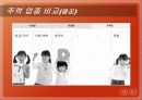 웅진과 대교의 기업분석 PPT자료 7페이지