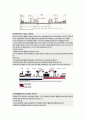 인코텀즈 2000 3페이지