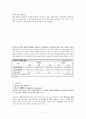 우리나라 무역과 국제수지 5페이지