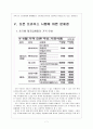 [오픈프라이스]오픈 프라이스 시행에 의한 영향과 문제점에 대한 분석 9페이지