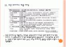 [오픈프라이스]오픈 프라이스 시행에 의한 영향과 문제점에 대한 분석 PPT자료 9페이지