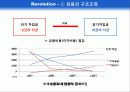 한국전기초자의 성공분석 14페이지