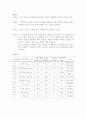 달걀 실험  5페이지
