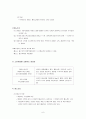배뇨관리에 관한 reprot 입니다. 6페이지