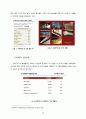 SPA브랜드 ZARA 글로벌 경영분석 16페이지