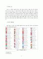SPA브랜드 ZARA 글로벌 경영분석 17페이지