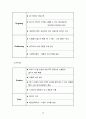 SPA브랜드 ZARA 글로벌 경영분석 35페이지