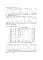 Sludge의 발생량 및 처리방법 3페이지