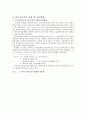 Sludge의 발생량 및 처리방법 7페이지