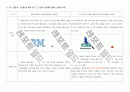 Apple 기업분석 4페이지