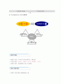 RETIS 정의및 도입배경 4페이지