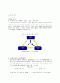 Fedex 분석 11페이지