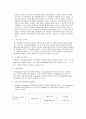 Fedex 분석 19페이지