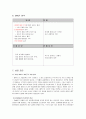Fedex 분석 21페이지