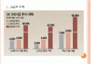 [SK경영전략]SK 미래사업 투자전략과 해외진출전략 PPT자료 3페이지