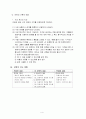 수학과 교수학습지도안 중2 4페이지