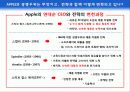 Apple 경쟁우위 기업분석 ppt자료 3페이지
