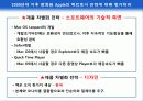 Apple 경쟁우위 기업분석 ppt자료 20페이지