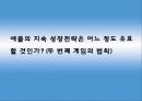 Apple 경쟁우위 기업분석 ppt자료 23페이지