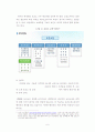 관료제와 애드호크라시 조직의 조직론적 비교 6페이지