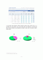 포털 저널리즘의 허와 실 - 인터넷 저널리즘과 포털뉴스 9페이지