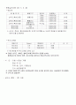 OCU 몸매만들기와 보디빌딩 8페이지