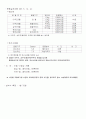 OCU 몸매만들기와 보디빌딩 16페이지