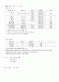 OCU 몸매만들기와 보디빌딩 23페이지